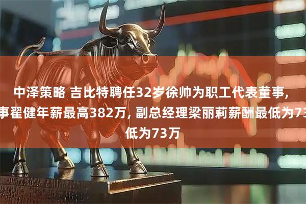 中泽策略 吉比特聘任32岁徐帅为职工代表董事, 董事翟健年薪最高382万, 副总经理梁丽莉薪酬最低为73万